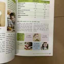 Ăn uống thông minh 569590