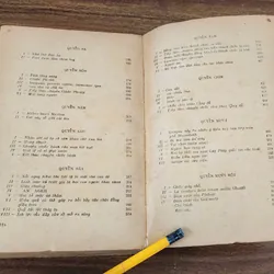 Tác phẩm VH kinh điển Pháp của Victor Hugo: NHÀ THỜ ĐỨC BÀ PARIS 731997
