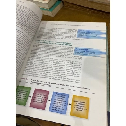 Strategy: Winning in the Markerplace 1008316