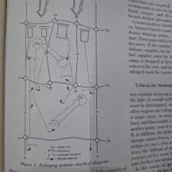 International Military and Defense Encyclopedia (Bách khoa toàn thư Quốc tế) 958020