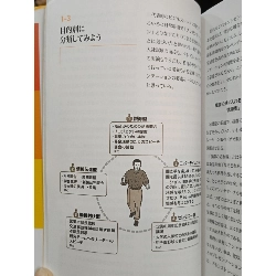 Sách tiếng Nhật 283 744985