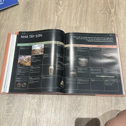 LỊCH SỬ VIỆT NAM BẰNG HÌNH - Đông A 1005360