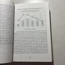 Kinh tế Việt Nam 2009 - 2011 (4 cuốn) 727068