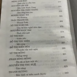 Tuyển tập thơ văn nữ Việt Nam  795546