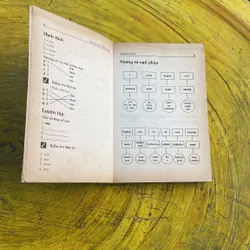 NGỮ PHÁP TIẾNG ANH- JOHN SHEPHEARD 686762