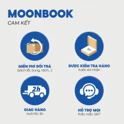 [2025-2026] 60 đề minh họa Tốt nghiệp THPT 2026 môn Tiếng Anh 925921