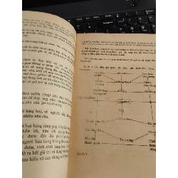 Nghệ thuật bán hàng và tìm hiểu tâm lý khách hàng 1031915