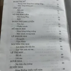 Tuyển tập thơ văn nữ Việt Nam  795546