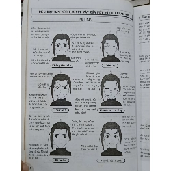 Vẽ truyện tranh theo phong cách Nhật Bản: Kỹ thuật diễn đạt cảm xúc - Thiên Ân (sưu tầm và biên dịch) 732073