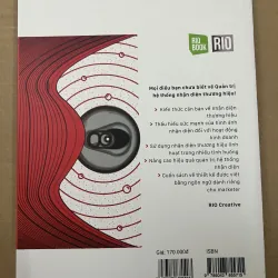 Nhận diện thương hiệu những điểm chạm thị giác 1008445