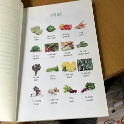 Sống lành để trẻ, Ăn xanh để khoẻ - Norman W. Walker 1021847