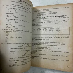 Văn phạm Tiếng Anh thực hành - Nguyễn Xuân Khánh 990305