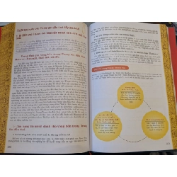 Sinh tử kỳ thư - Tây Tạng 979063