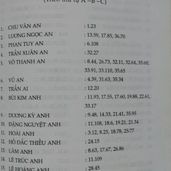 NGHÌN CÂU THƠ TÀI HOA VIỆT NAM  525074