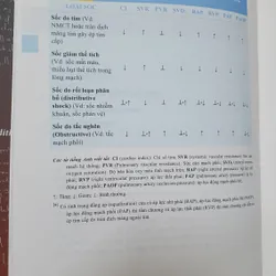 HỒI SỨC CẤP CỨU TOÀN TẬP  573549