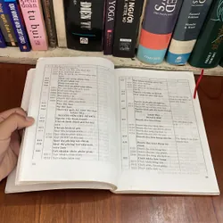 II Giáo Trình: Nguyên Lý Kế Toán - Bộ Môn Kế Toán Tài Chính - 2004 563211