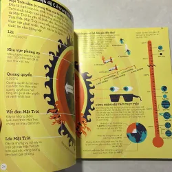 Vũ trụ qua lăng kính số - Paul Rockett 791615