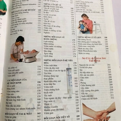 📘 TOÀN TẬP TRIỆU CHỨNG & ĐIỀU TRỊ BỆNH TRẺ EM – Dr. Bernard Valman 503110