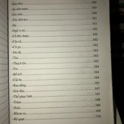 Mẹo vặt - Thuốc hay - Như Hoa 762735