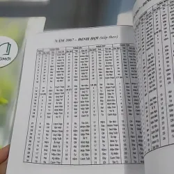 Lịch Vạn Niên Từ Năm 2000 - 2100 - Diệu Tuệ 727382