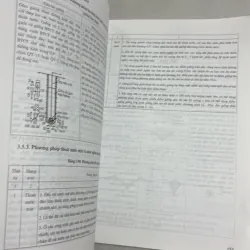 Sổ tay công trình sư thi công - Bùi Chí Vịnh 779108