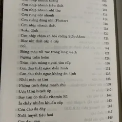 Xử lý cấp cứu nội khoa GS. VŨ VĂN ĐÍNH TS. NGUYỄN THỊ DỤ; 200 trang  1024531