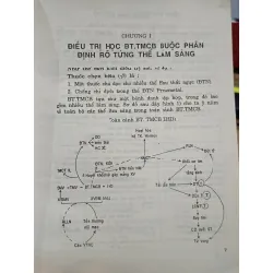 Điều trị nội khoa hiện nay: Bệnh tim-thiếu máu cực độ - GS.BS. Nguyễn Huy Dung 702666