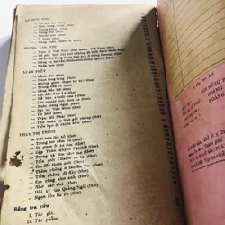 📚 TỔNG TẬP VĂN HỌC VIỆT NAM – TẬP 35 597118