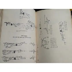 Tự học bơi lội - Võ Hiếu Sĩ 560305