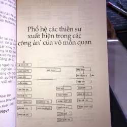Vô môn quan - Đệ nhất kỳ thư của Thiền Tông Đông Độ - Thiền sư Vô môn 1019346