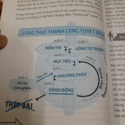 Tôi Tài Giỏi Bạn Cũng Thế - tập 2. Bí quyết thành công tuổi TEEN 571724