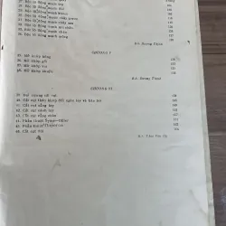 Bài giảng phẫu thuật thực hành , gần 200 trang khổ lớn, DƯƠNG THỊNH THÁI VĂN DY 791585