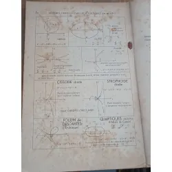 Intiation Au Calcul Vectoriel - R. Dussaud 703605