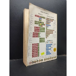 Bản Giải Siêu Lý Tiểu Học Đại Trưởng Lão Tịnh Sự Việt dịch mới 70% (ố vàng, tróc bìa, bẩn bìa) 2013 HCM0305 giáo dục 914117