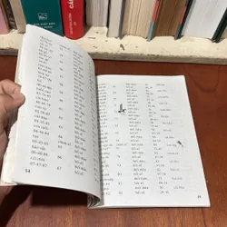 Tâm Linh: Vạn Sự Như Ý _ Bí Ẩn 2000 Giấc Mơ - Coi Lục Thập Họa Giáp Coi Ngày Hạn Tốt Xấu 726852