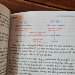 Tư duy đúng đắn chiến thắng thị trường. Cẩm nang dầu giường mà trader không thể thiếu. 519733