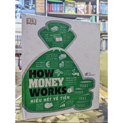 Hiểu hết về tiền