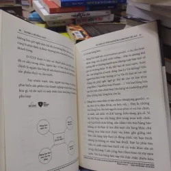 Sách: Xây dựng hệ thống Marketing và bán hàng hiệu quả -  TS. Alok Abharadwaj 593855