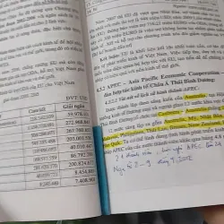 Quan hệ kinh tế quốc tế - GS. TS. Võ Thanh Thu 1018830