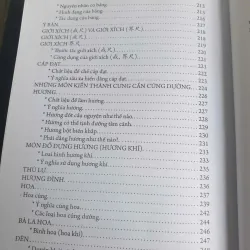 Pháp Khí Nhà Phật 643111