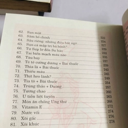 📚 BỘ 6 CUỐN MÓN ĂN BÀI THUỐC - DS. BÙI KIM TÙNG (Tập 1, 2, 3, 5, 6, 7) 503188