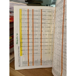 Kỷ yếu hội nghị 20 năm phòng ,chống HIV/AIDS ở Việt Nam 727992