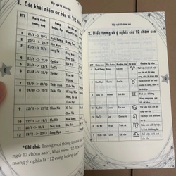 Mật ngữ 12 chòm sao 489237