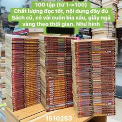 CONAN THÁM TỬ LỪNG DANH