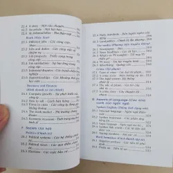 Sổ tay Từ vựng tiếng Anh thực hành 607217