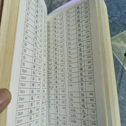 Tự điển thư pháp - Lê Đức Lợi 586792