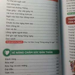 CÁC KĨ NĂNG CƠ BẢN - CẨM NANG SINH HOẠT BẰNG TRANH CHO BÉ 713722