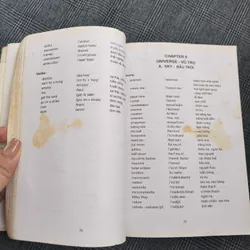 Từ vựng tiếng Anh theo chủ điểm - Võ Công Thương 564739