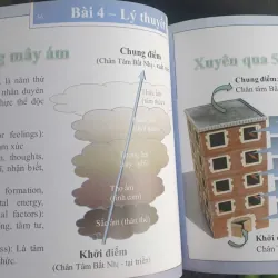 IM Thiền An Nhiên Tự Tại 720465