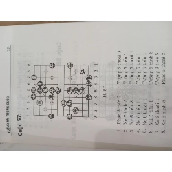 Cẩm nang cờ tướng trung cuộc - Kỳ Anh biên dịch 540130